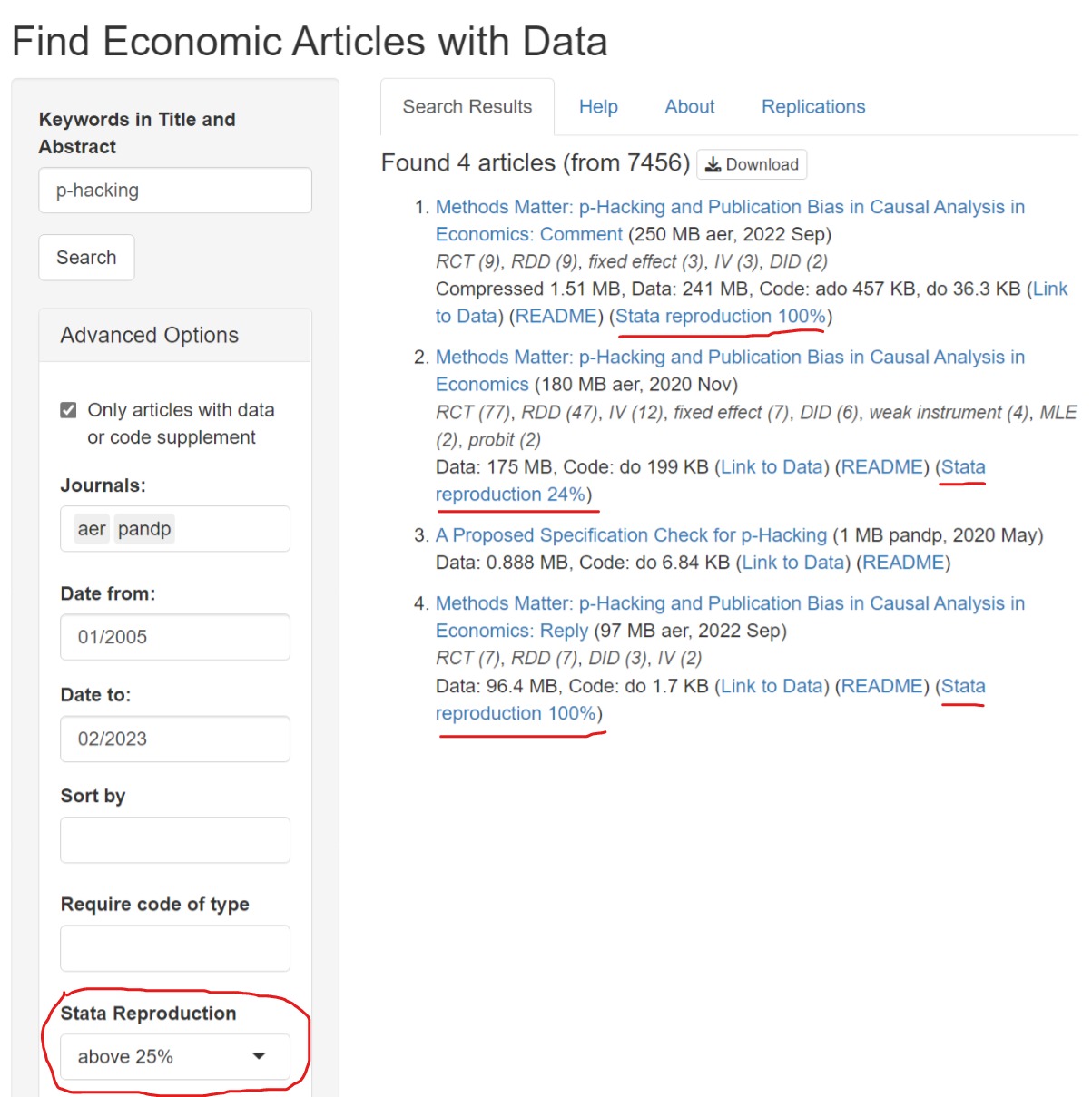 Finding Economic Articles With Data Und Stata Reproductions R bloggers